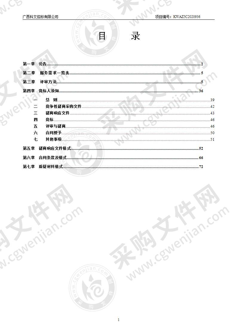 化妆品监督抽检采购