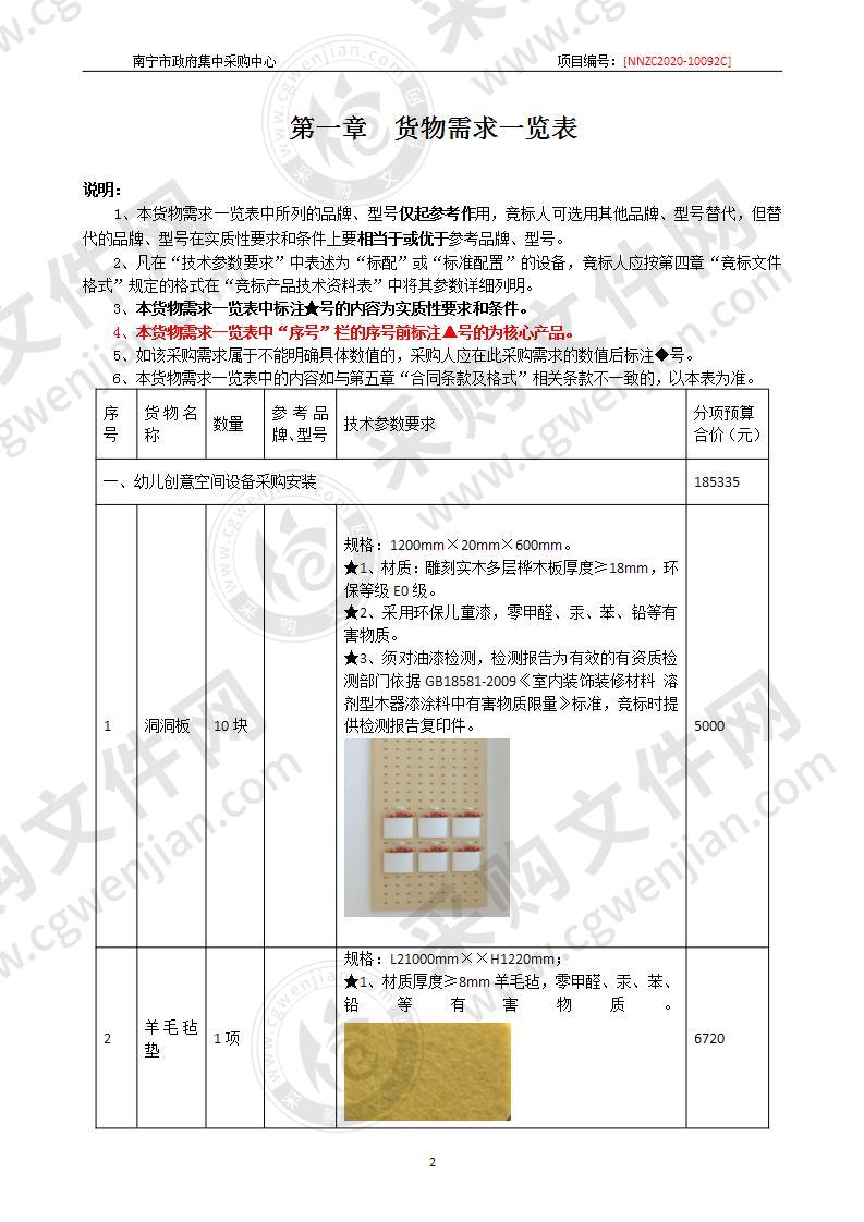 南宁市直属机关保育院凤岭功能室设备采购安装采购