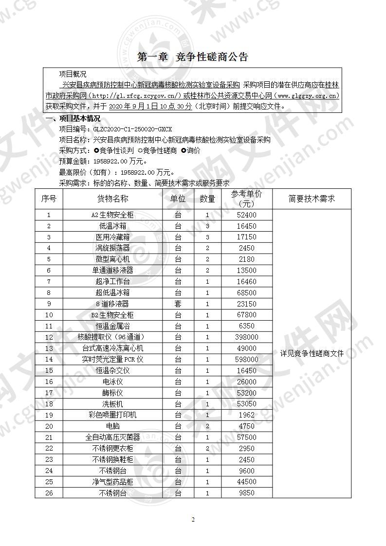 兴安县疾病预防控制中心新冠病毒核酸检测实验室设备采购