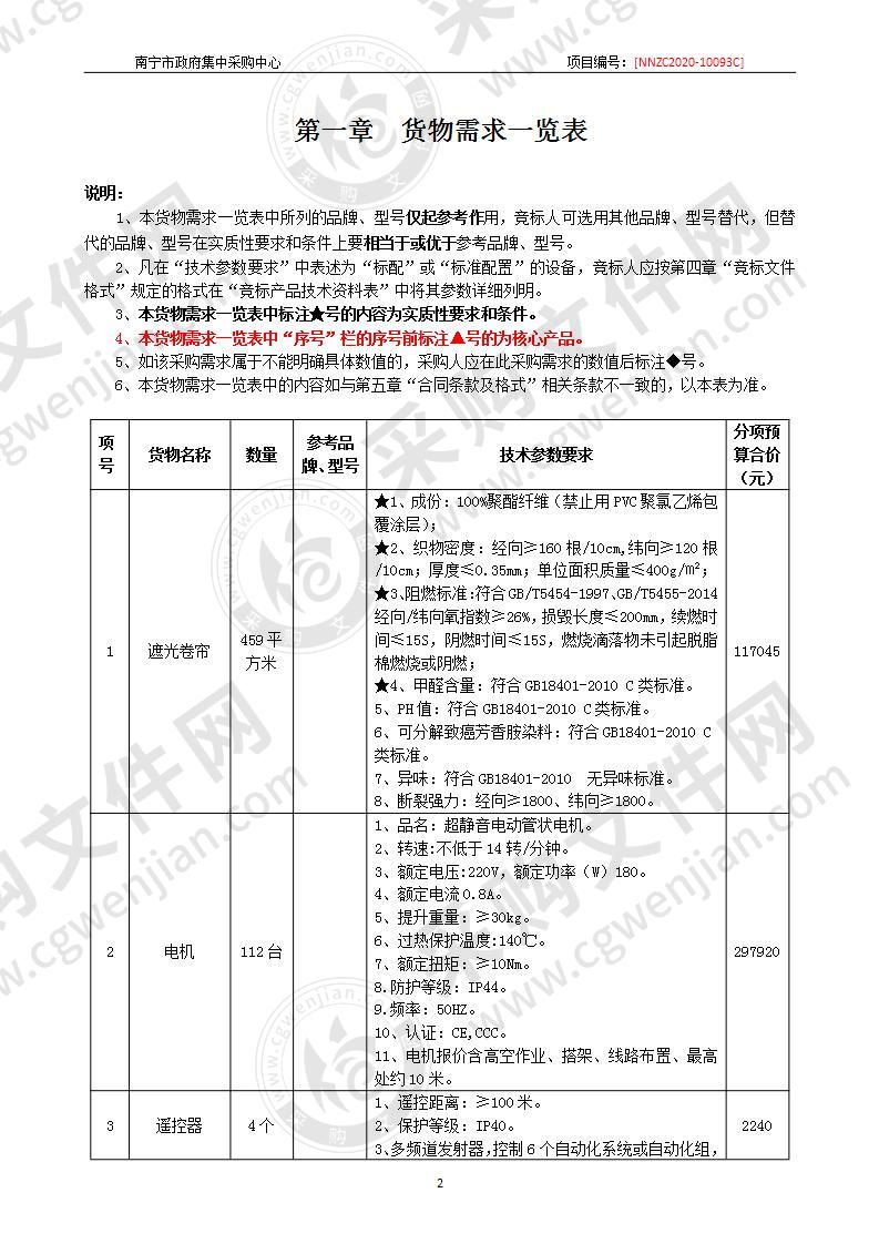 南宁市现代教育技术中心南宁十中上津校区教育装备-生活设施采购