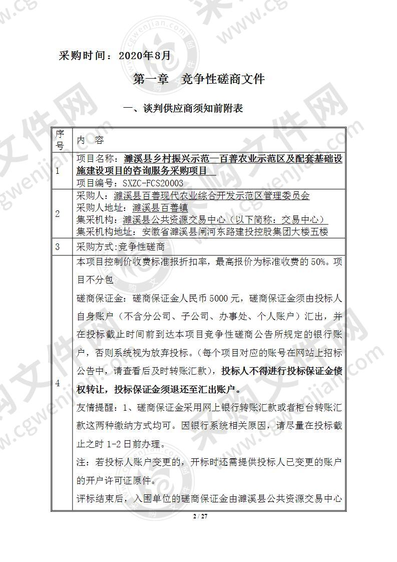 濉溪县乡村振兴示范—百善农业示范区及配套基础设施建设项目的咨询服务采购项目