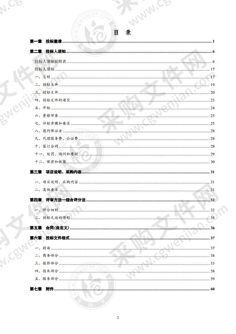 平原县2020年秸秆综合利用项目B包