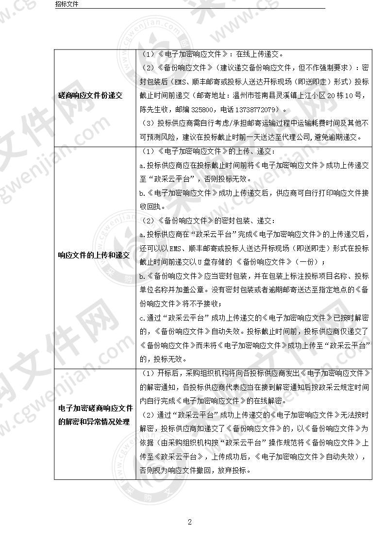 苍南县绿色转化财政专项激励政策实施方案编制服务