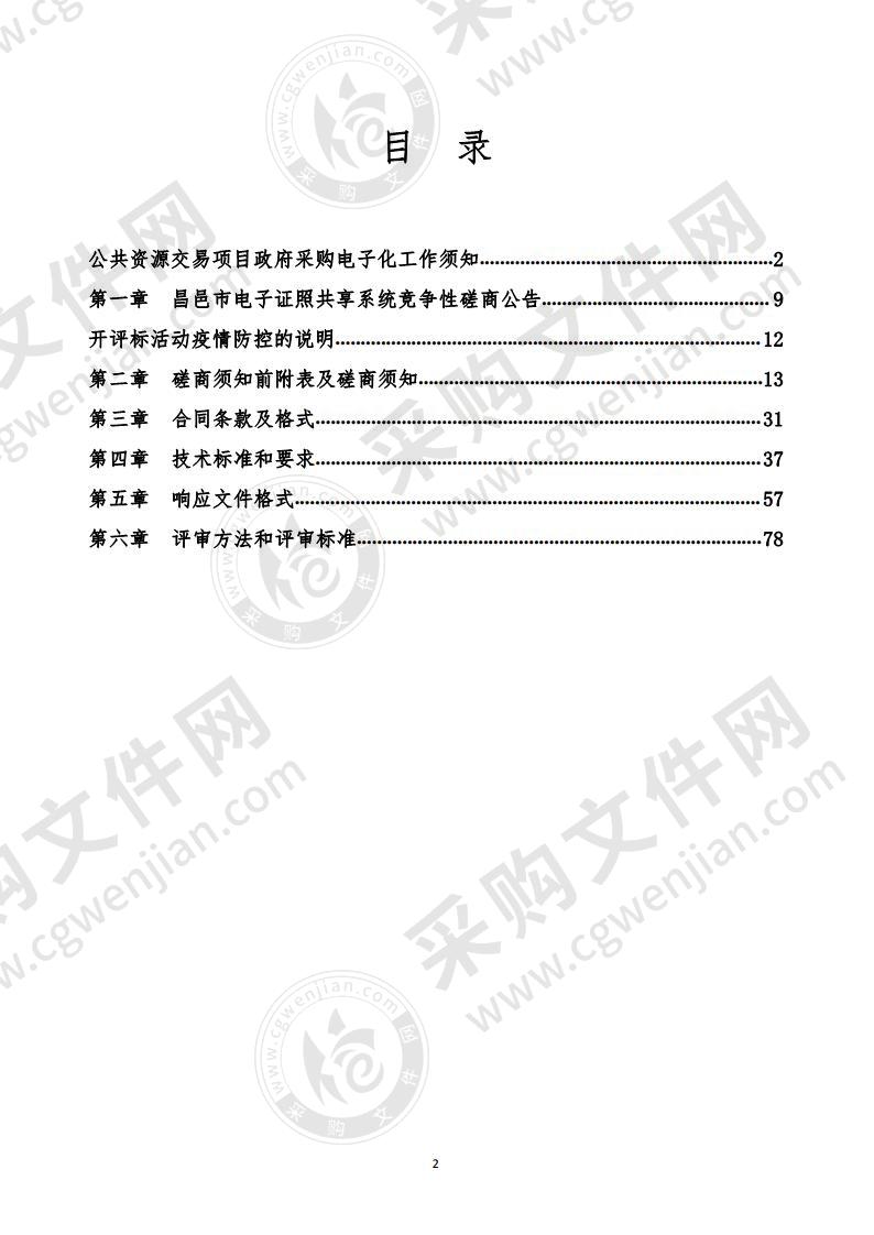 昌邑市电子证照共享系统