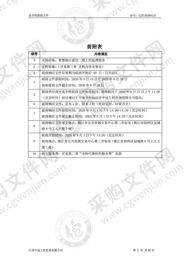 智慧镇江建设二期工程监理服务