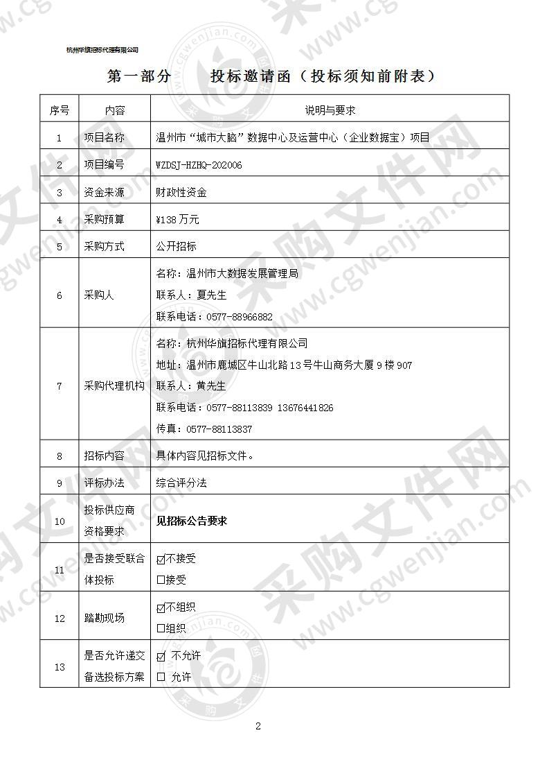 温州市“城市大脑”数据中心及运营中心（企业数据宝）项目