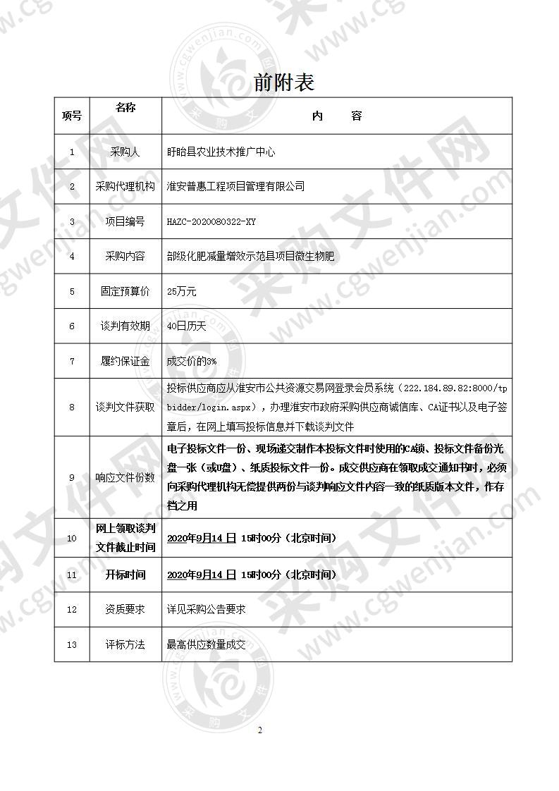 部级化肥减量增效示范县项目微生物肥