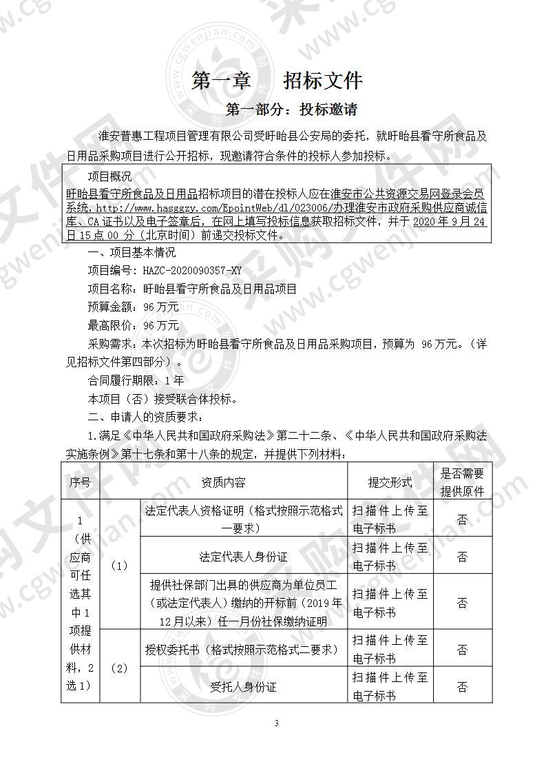 盱眙县看守所食品及日用品采购项目