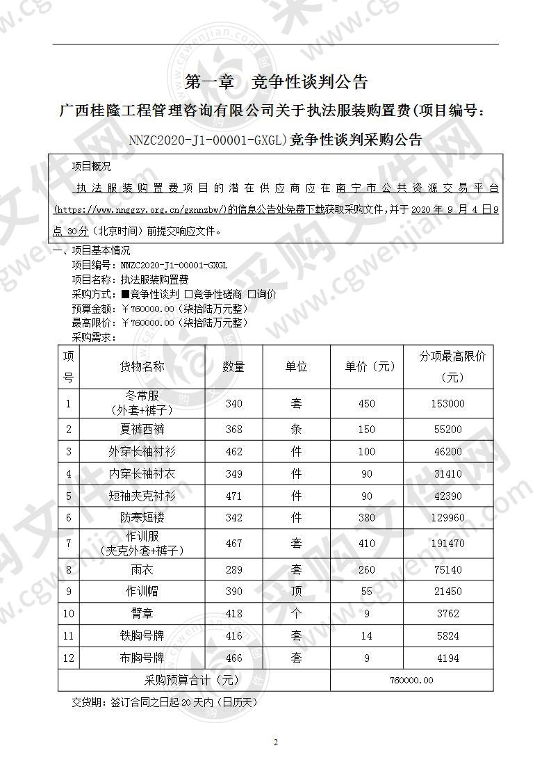 执法服装购置费