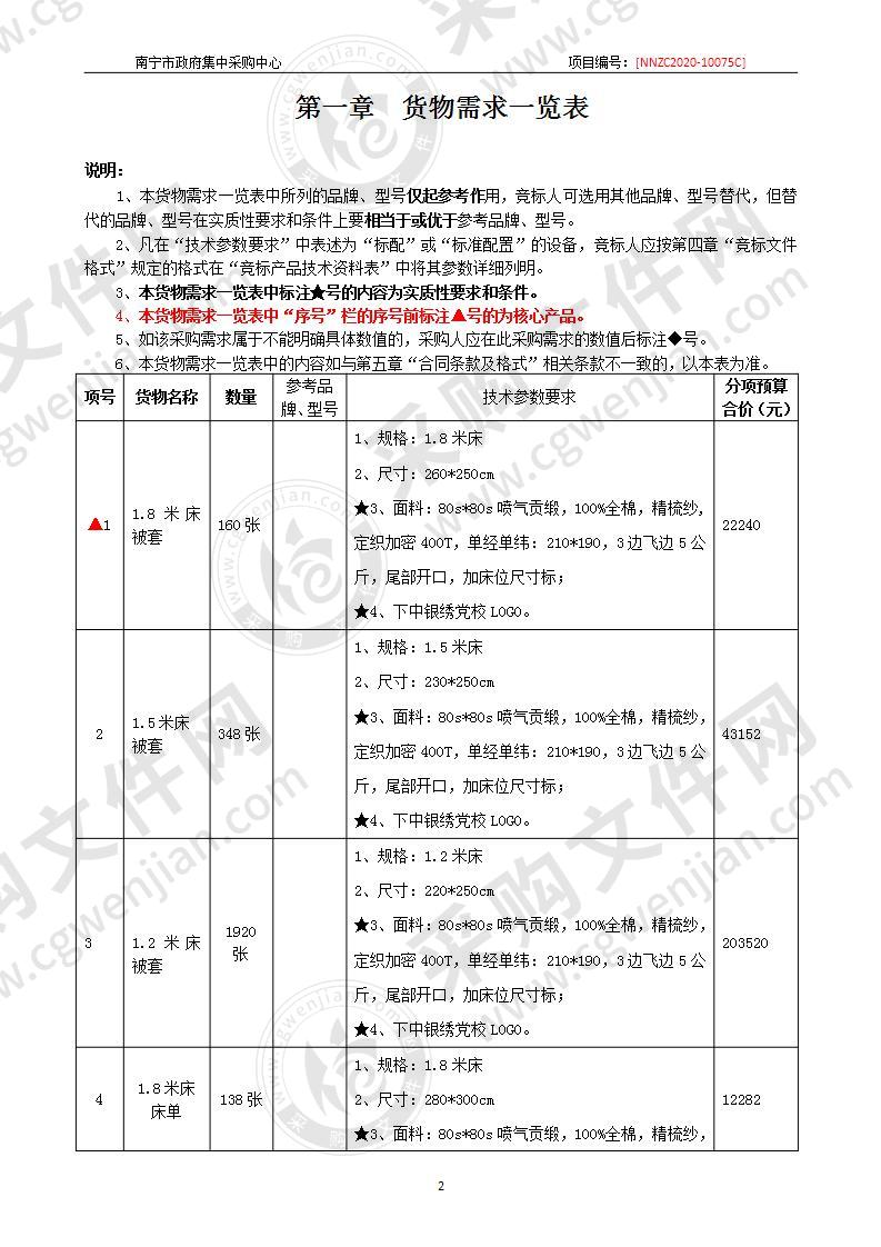 中国共产党南宁市委员会党校学员楼布草采购