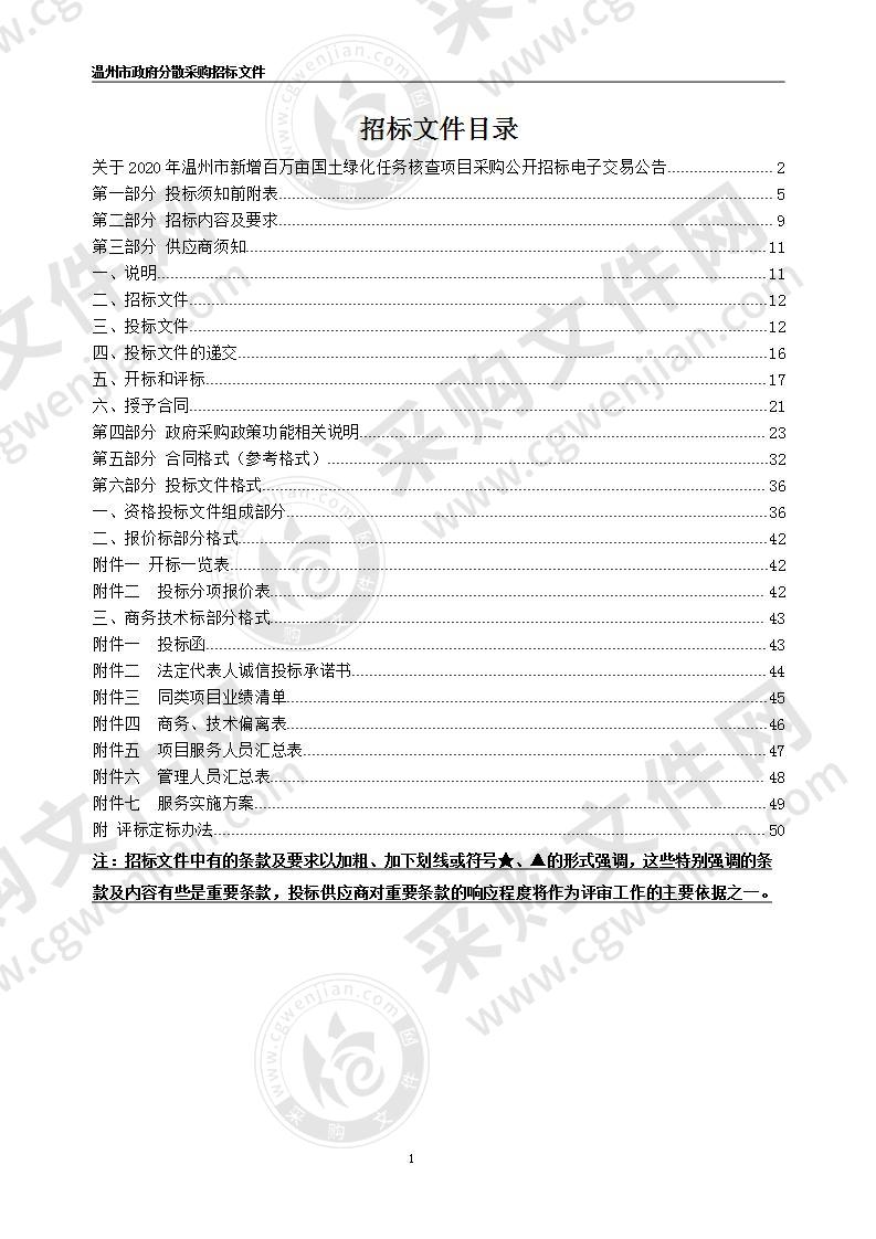 2020年温州市新增百万亩国土绿化任务核查项目