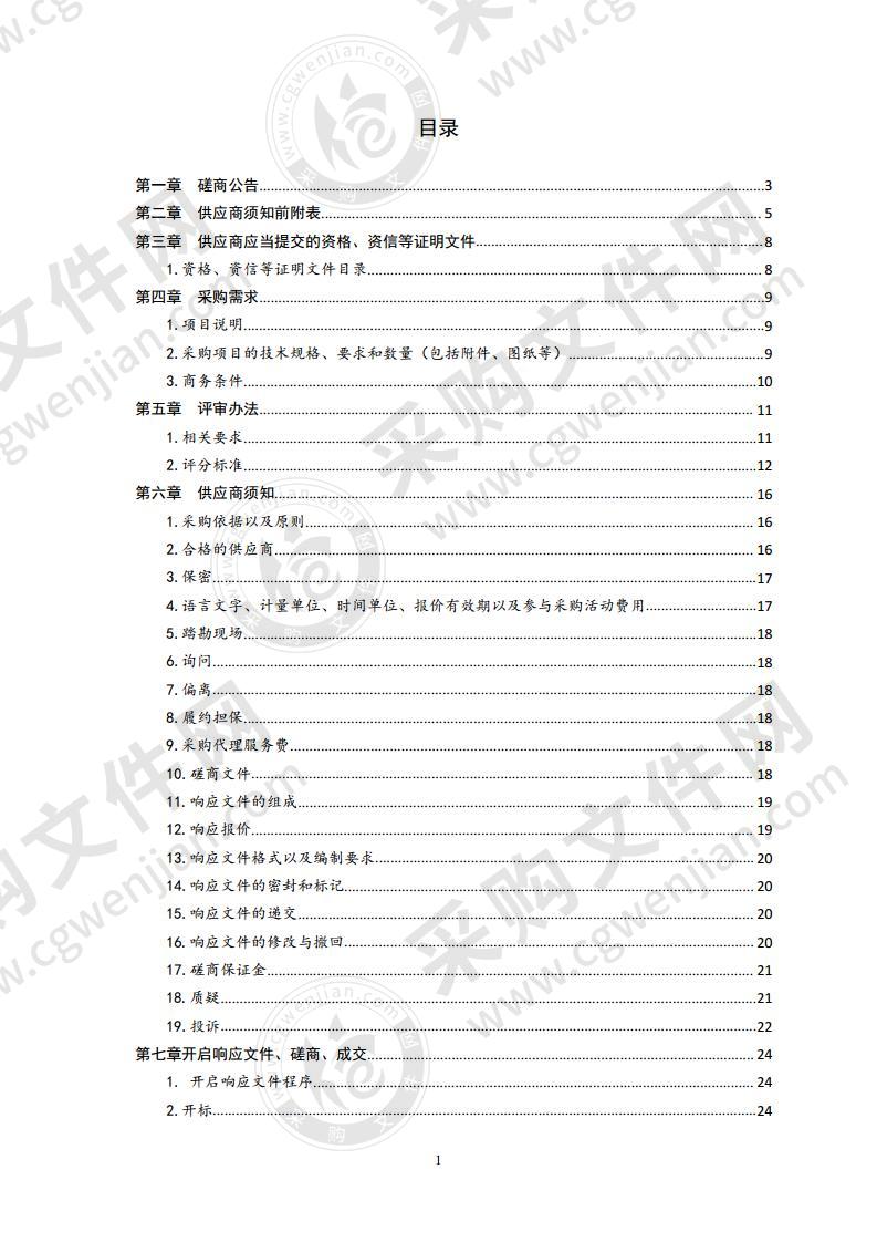 省、市下发疑似违建图斑核查服务外包