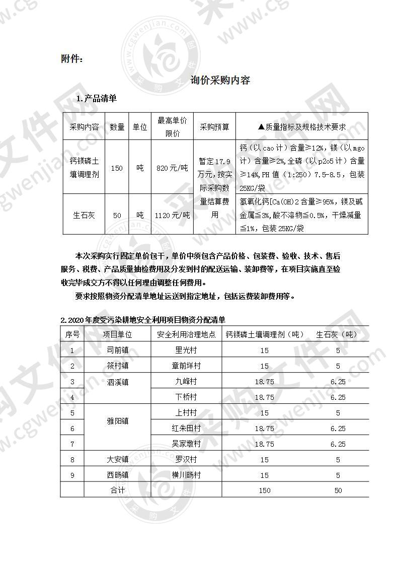 2020年度泰顺县受污染耕地安全利用治理项目