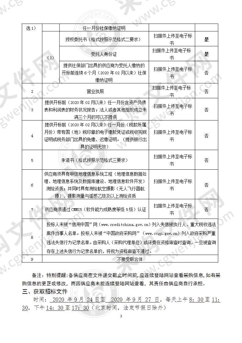 盱眙县黄花塘镇旧铺社区智慧社区建设智理平台设计开发项目