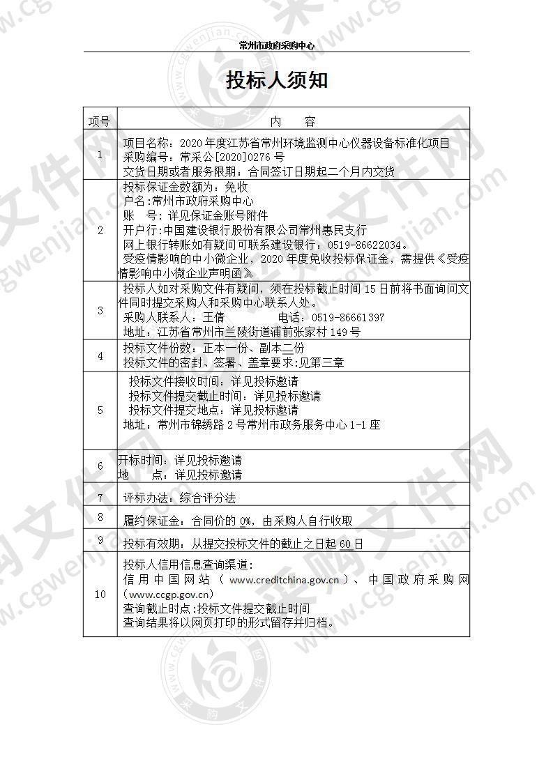 2020年度江苏省常州环境监测中心仪器设备标准化项目