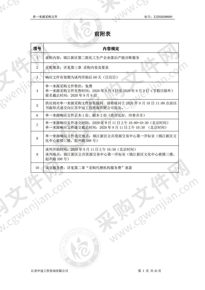 镇江新区第二批化工生产企业落后产能诊断服务