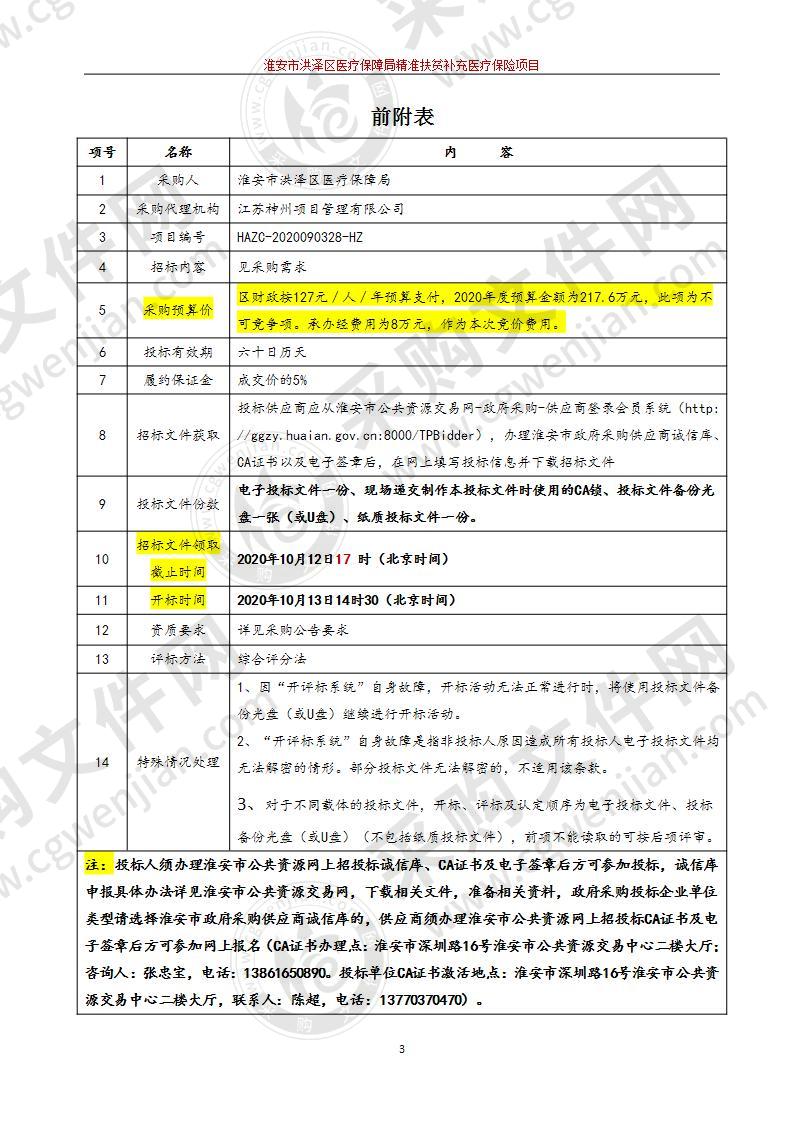 淮安市洪泽区医疗保障局精准扶贫补充医疗保险项目