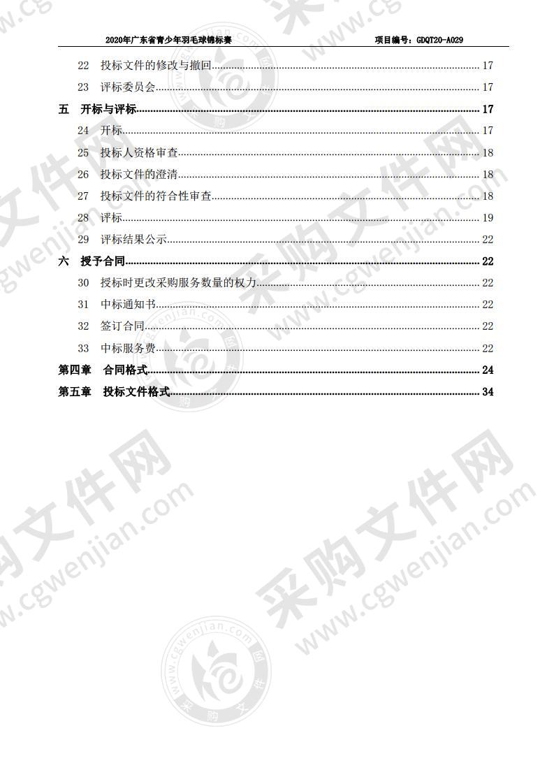 2020年广东省青少年羽毛球锦标赛