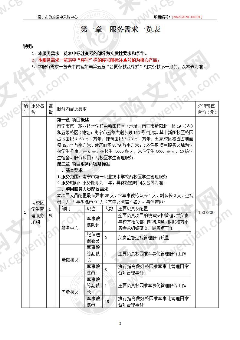 南宁市第一职业技术学校两校区学生管理服务采购