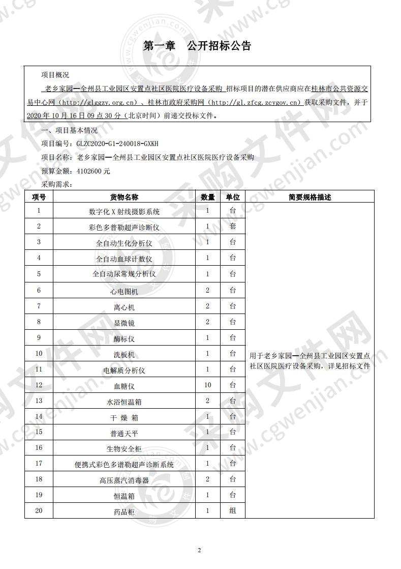 老乡家园—全州县工业园区安置点社区医院医疗设备采购