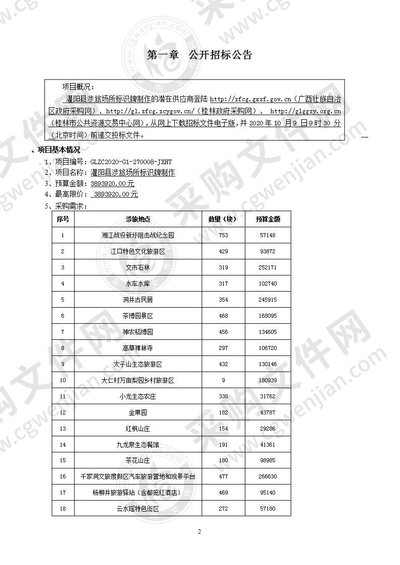 灌阳县涉旅场所标识牌制作