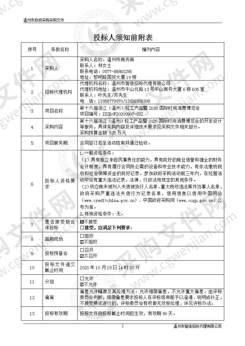 第十六届浙江（温州）轻工产品暨2020国际时尚消费博览会