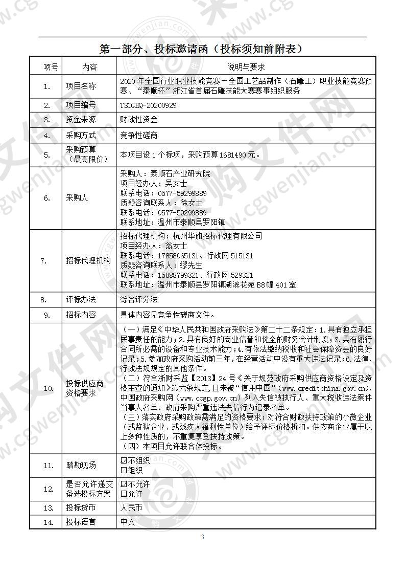 2020年全国行业职业技能竞赛—全国工艺品制作（石雕工）职业技能竞赛预赛、“泰顺杯”浙江省首届石雕技能大赛赛事组织服务