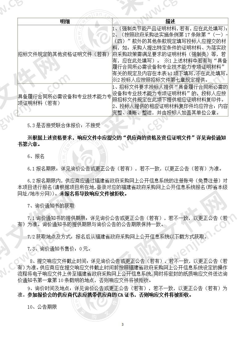 莆田市荔城区农业农村局防疫应急物资与检测试剂采购货物类采购项目