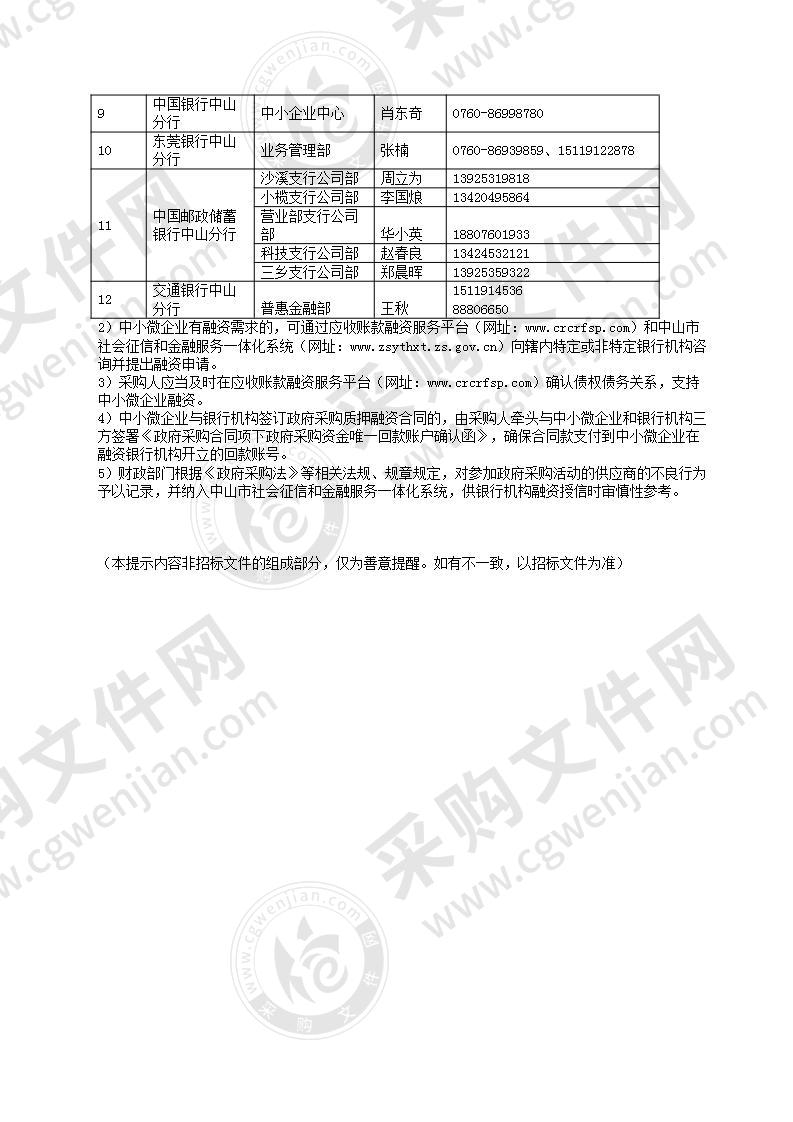 中山纪念图书馆2021年海外报刊及国内中文报刊采购项目