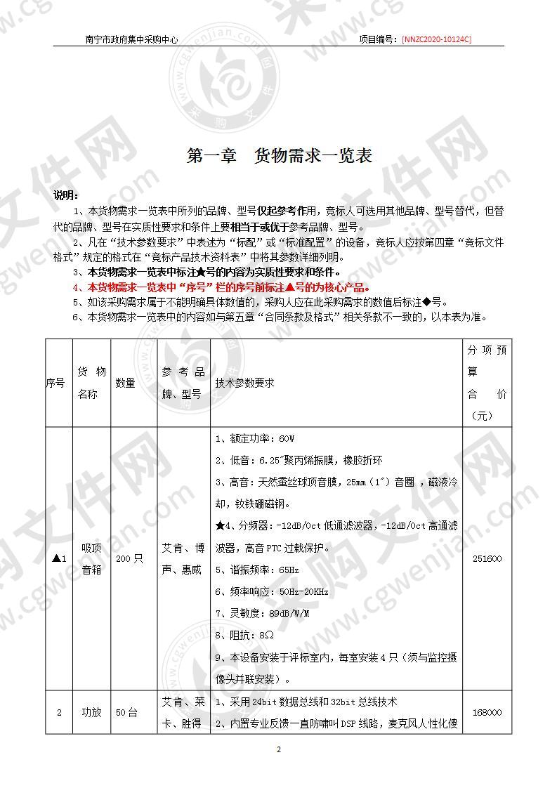 南宁市公共资源交易中心电子见证系统采购