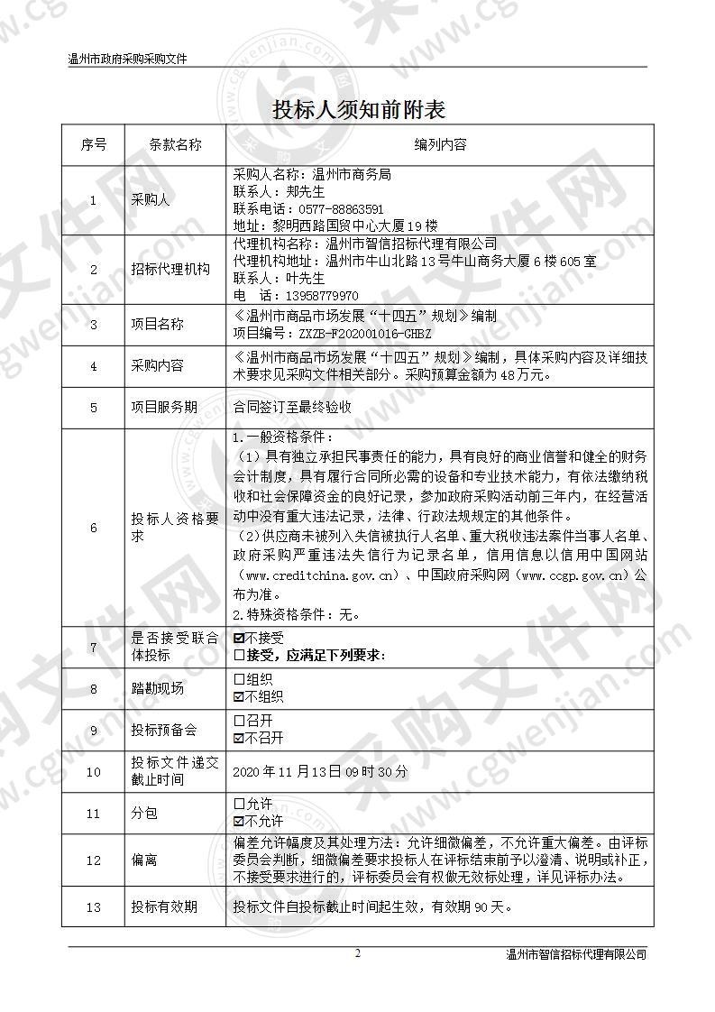 《温州市商品市场发展“十四五”规划》编制项目