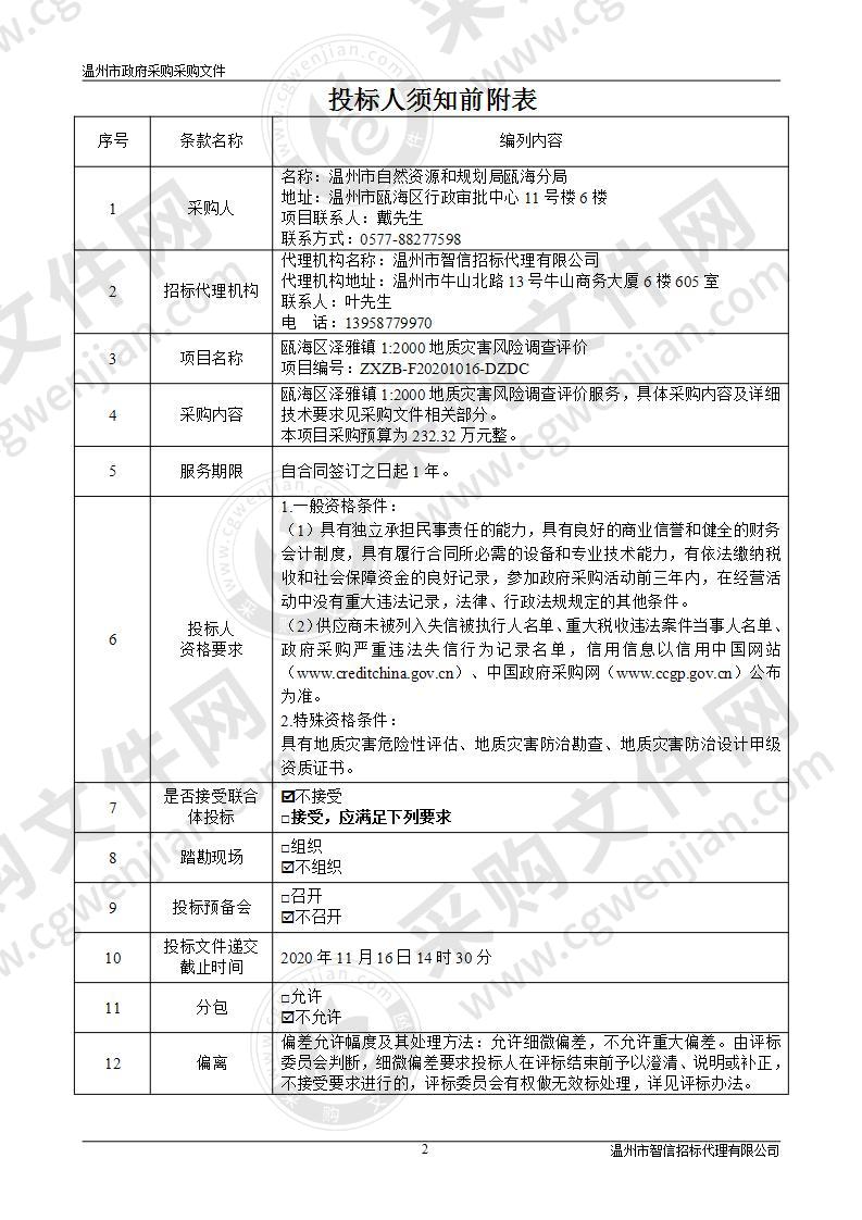 瓯海区泽雅镇1:2000地质灾害风险调查评价