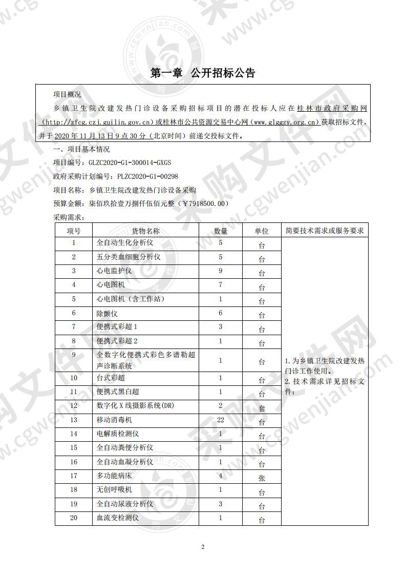 乡镇卫生院改建发热门诊设备采购