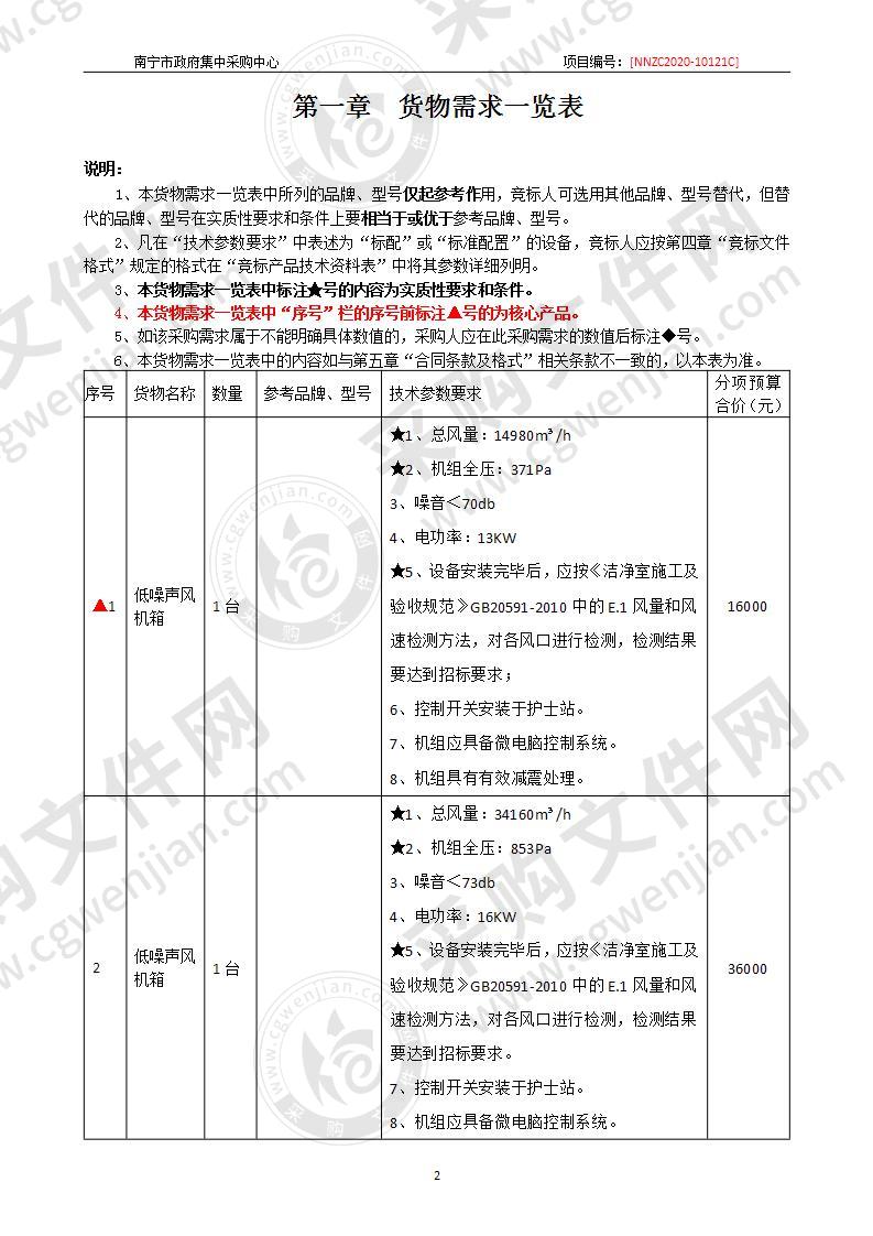 南宁市第一看守所市羁押中心医院配套—传染病隔离病区设备采购