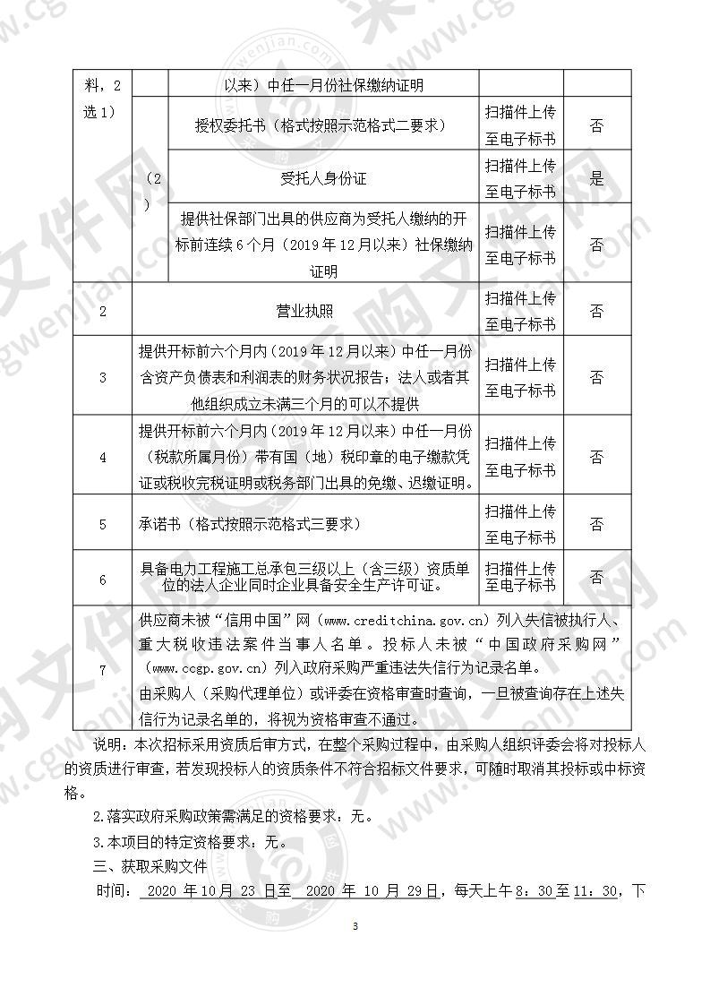 盱眙经济开发区龙山路北侧220KV电力铁塔拆除项目