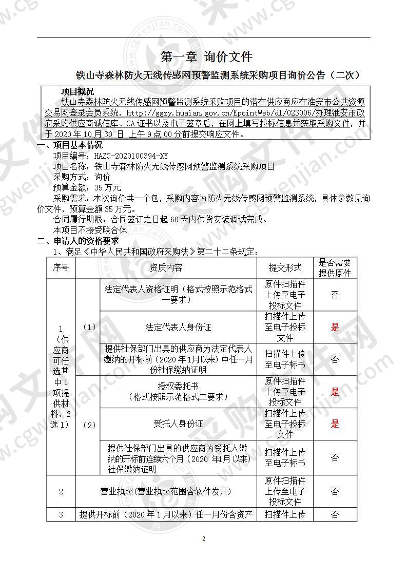 铁山寺森林防火无线传感网预警监测系统采购项目