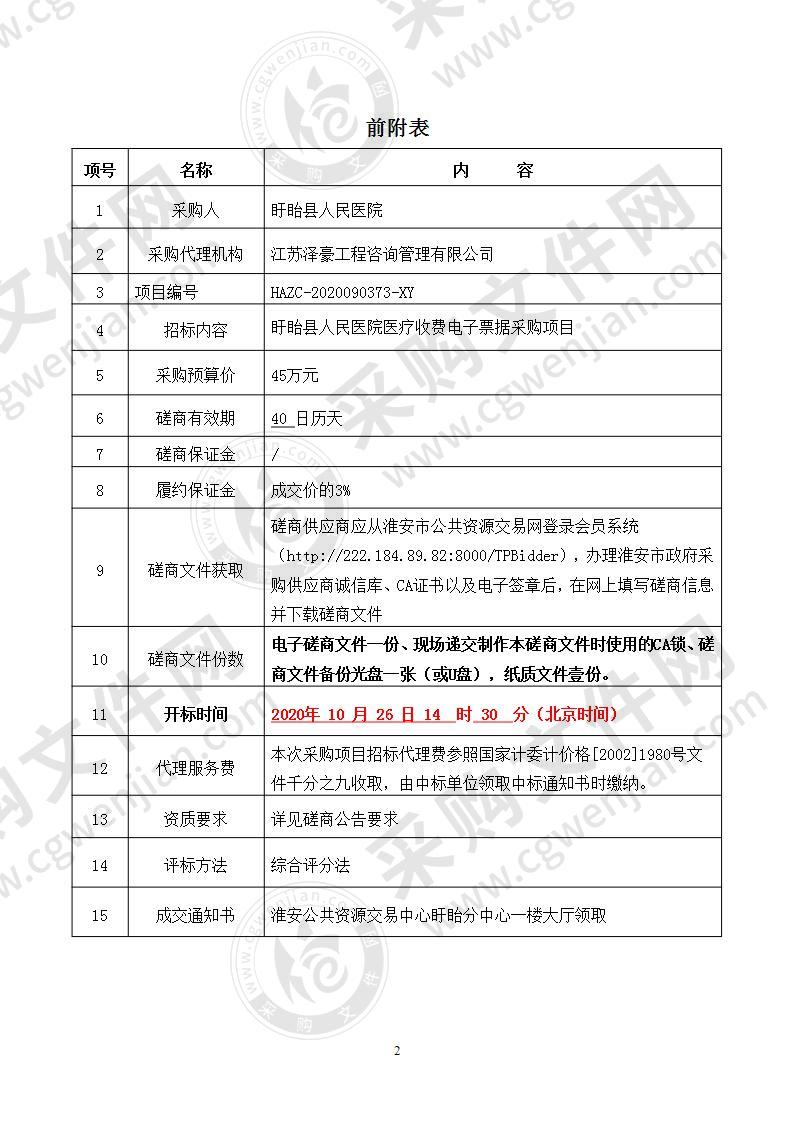 盱眙县人民医院医疗收费电子票据采购项目