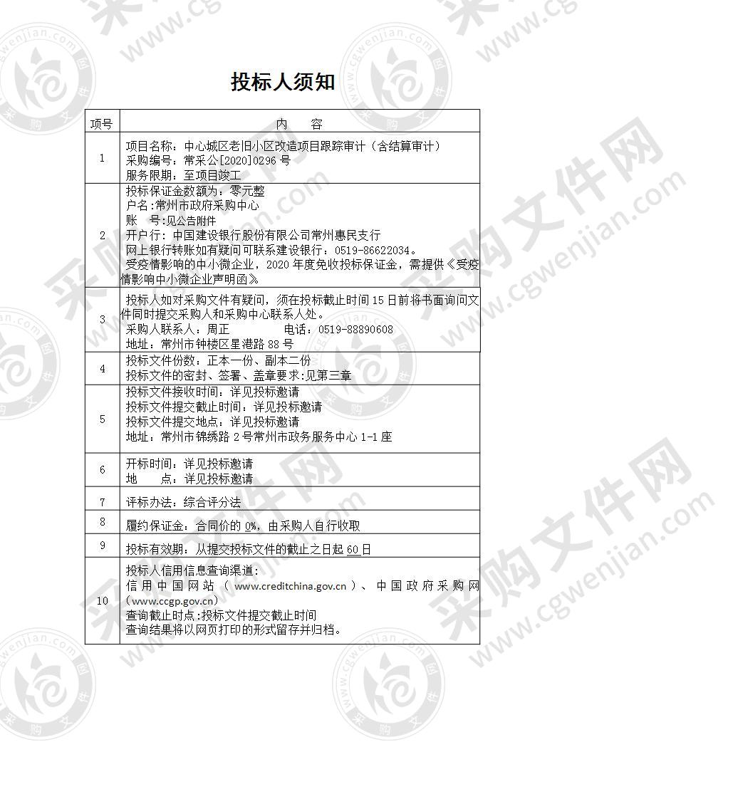 中心城区老旧小区改造项目跟踪审计（含结算审计）