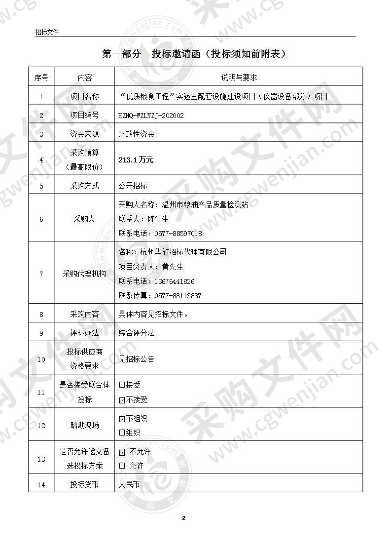 “优质粮食工程”实验室配套设施建设项目（仪器设备部分）项目