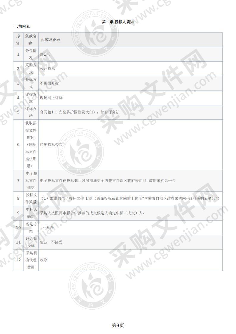 安全防护围栏及大门