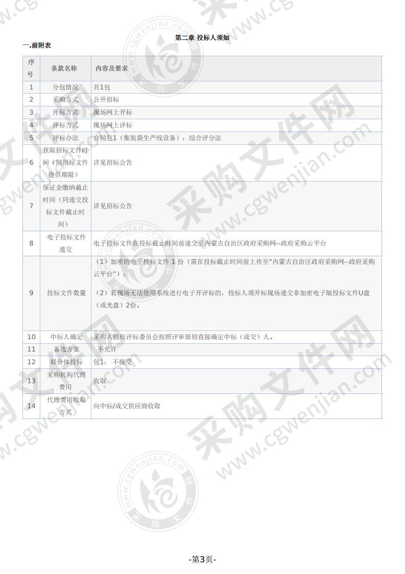 集装袋生产线设备