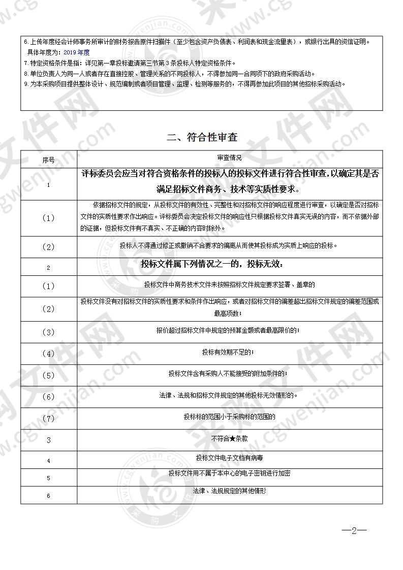 湖南省苏维埃政府旧址彩绘文物保护修复项目