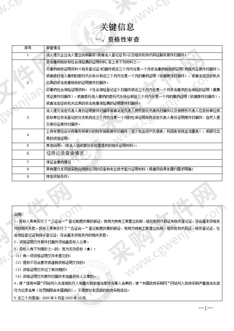 湖南省苏维埃政府旧址彩绘文物保护修复项目