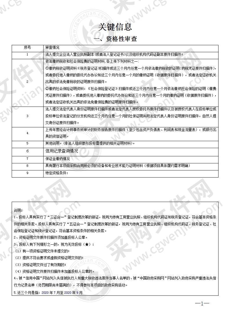 2021-2022年租车招标