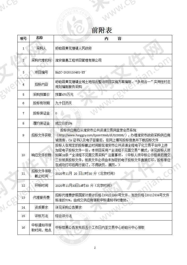 盱眙县黄花塘镇全域土地综合整治项目实施方案编制、“多规合一”实用性村庄规划编制服务