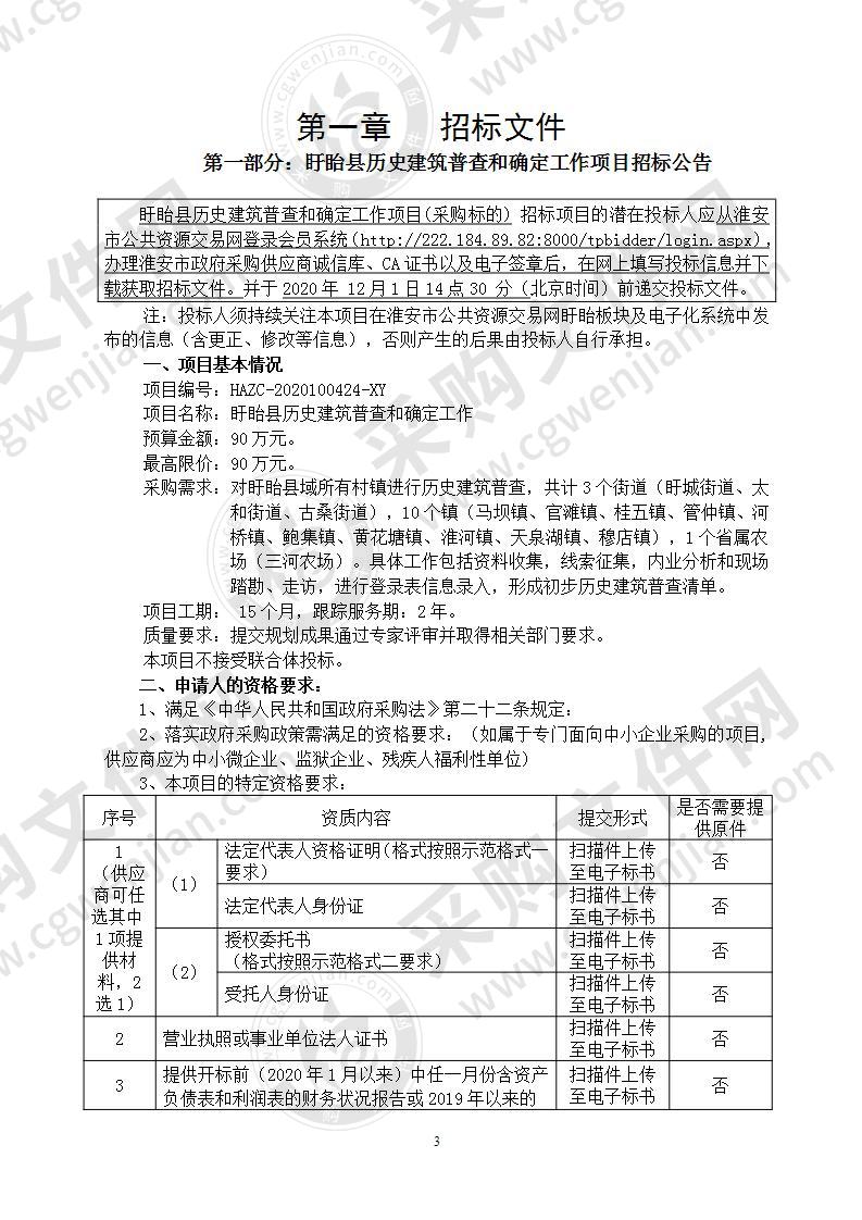 盱眙县历史建筑普查和确定工作