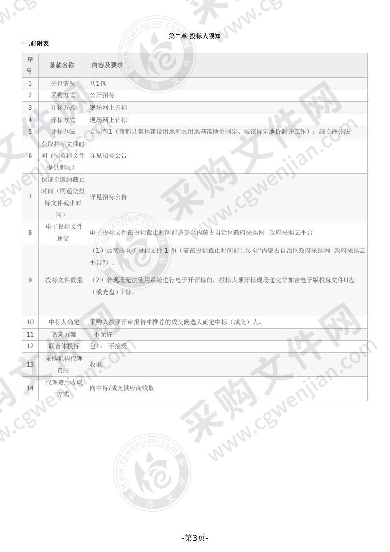 商都县集体建设用地和农用地基准地价制定、城镇标定地价测评工作