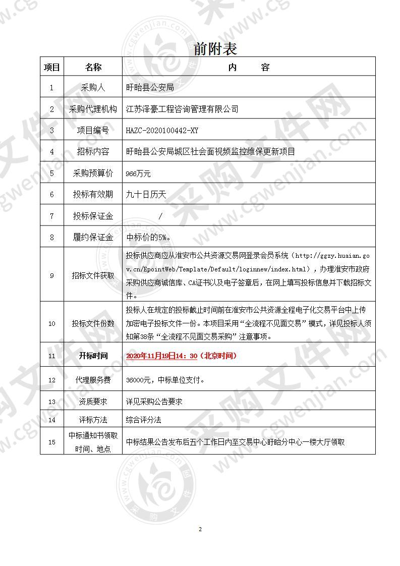 盱眙县公安局城区社会面视频监控维保更新项目