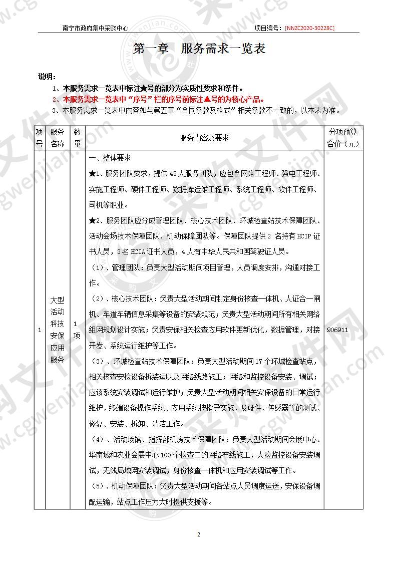 南宁市公安局大型活动场所网络建设和使用服务及大型活动科技安保应用服务项目采购