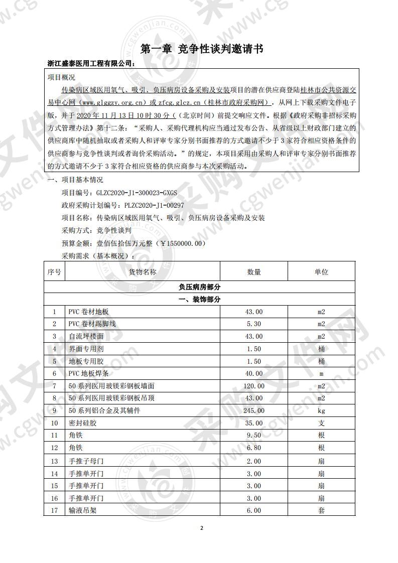 传染病区域医用氧气、吸引、负压病房设备采购及安装